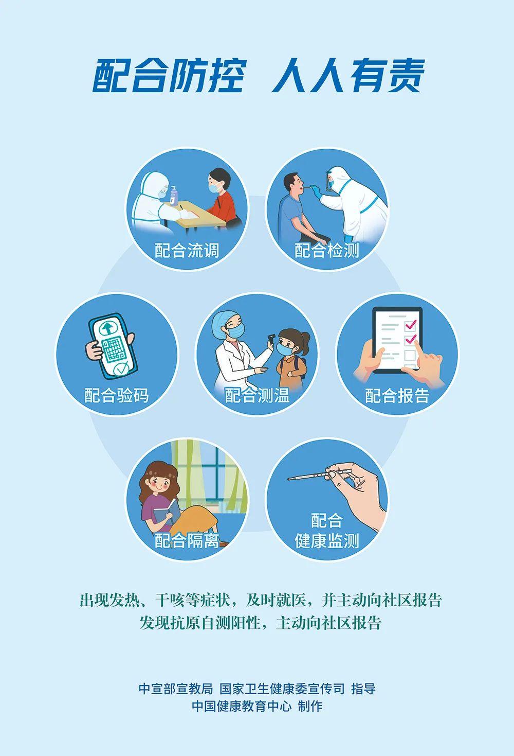 新疆新冠肺炎/新疆新冠肺炎最新消息