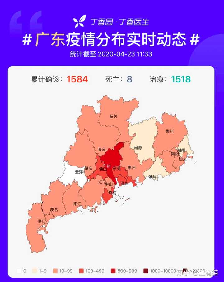 【广东疫情数据,广东疫情数据报告】