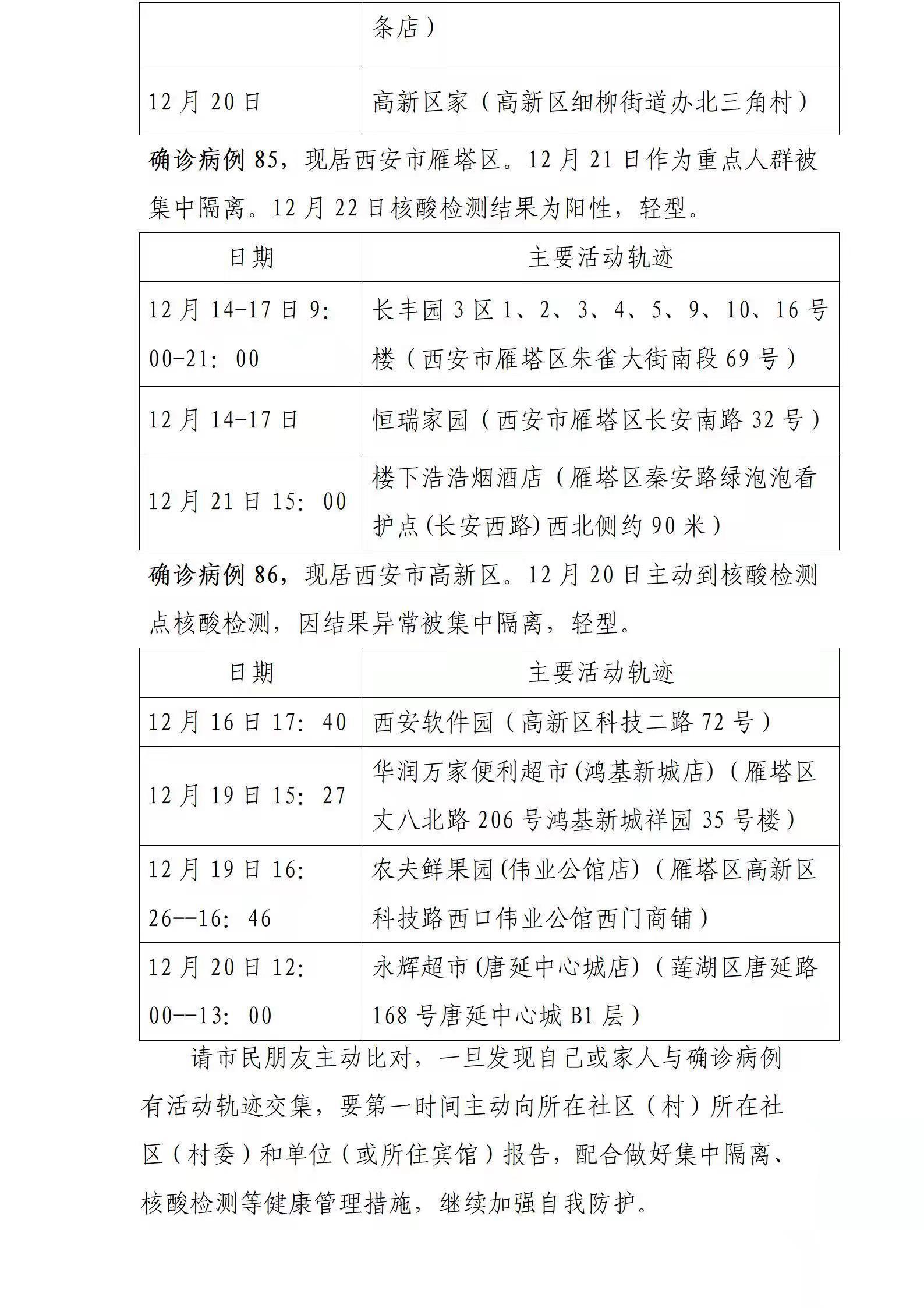 【西安新增1例本土确诊,西安新增1例本土确诊路线】