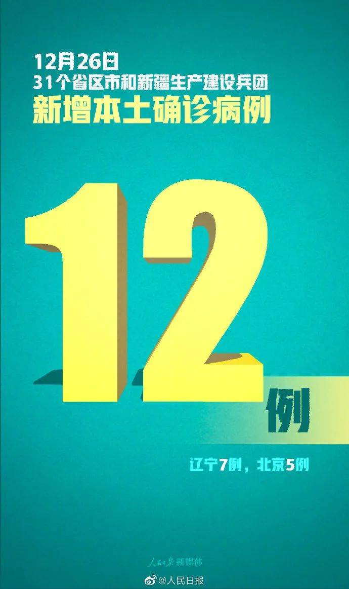 31省新增本土402例/31省新增144例本土12例