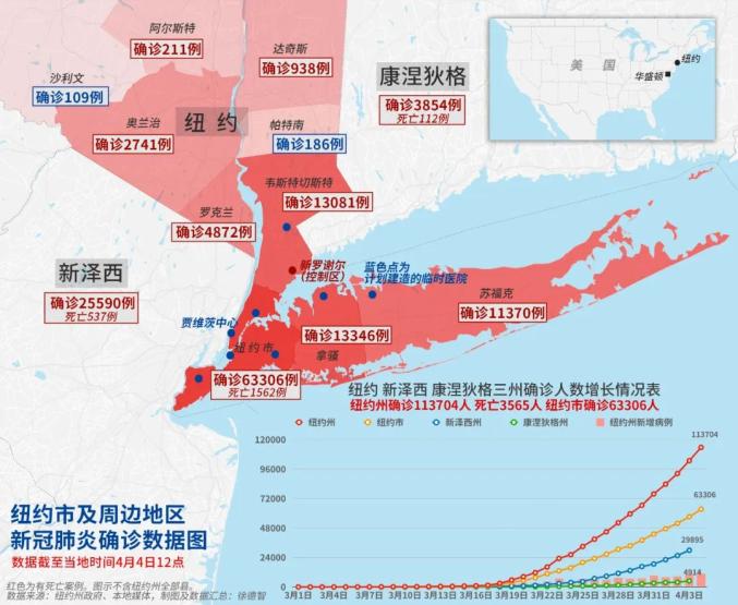 上海新增境外输入病例2例.上海 新增 境外输入？