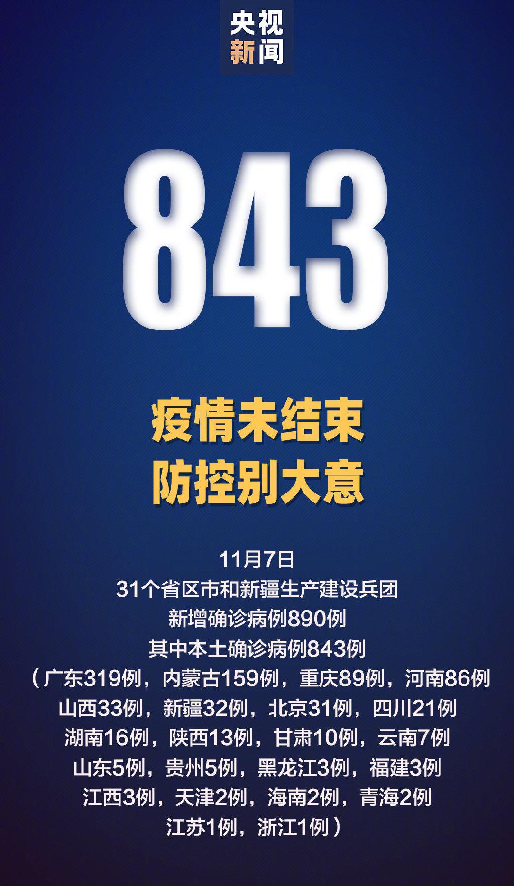 江苏增本土确诊48例/江苏新增本土确诊病例48例