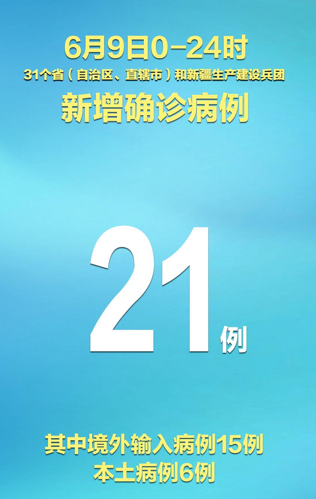 31省区市新增本土确诊80例/31省区市新增本土确诊62例