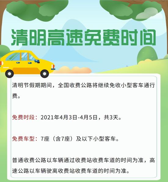 清明节高速免费吗2023年(2021年 清明节高速免费吗)