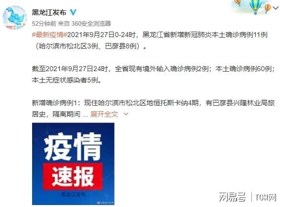 黑龙江新增本土确诊27例(黑龙江新增本土确诊27例 黑河25例)