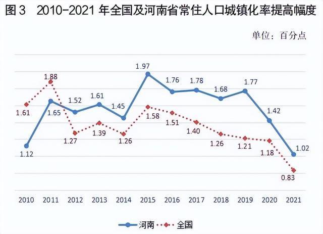河南疫情最新情况今天.河南疫情最新消息实时情况？