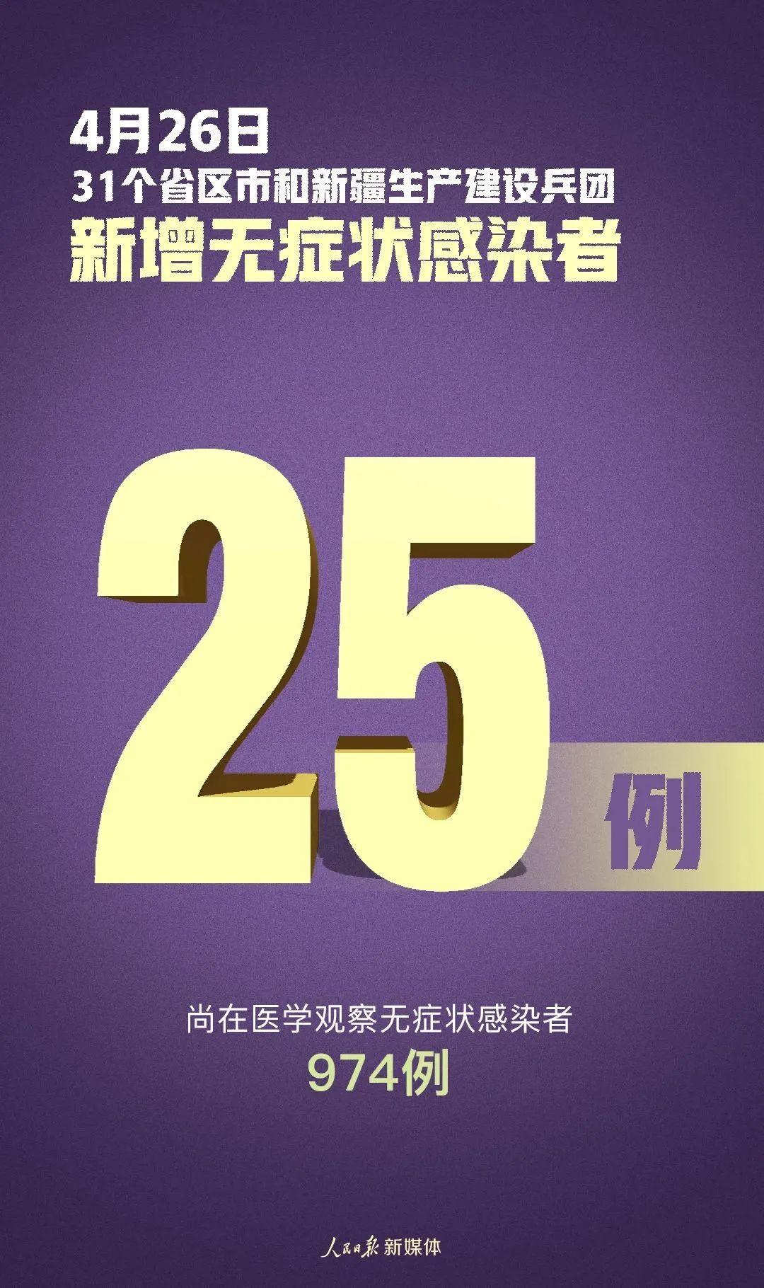 新疆新增无症状240例.新疆新增2例无症状感染者?？