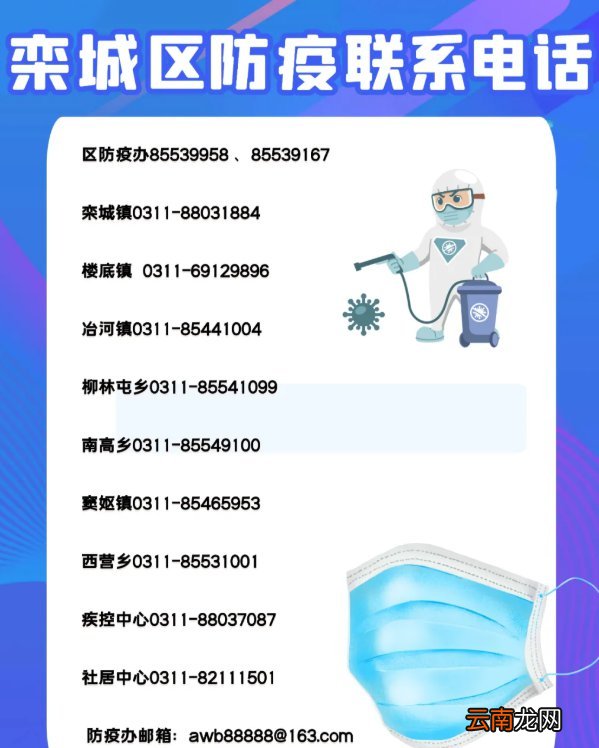 【石家庄疫情防控,石家庄疫情防控中心电话】