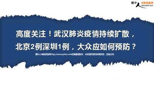 北京疫情扩散很高/北京疫情扩散很高的原因
