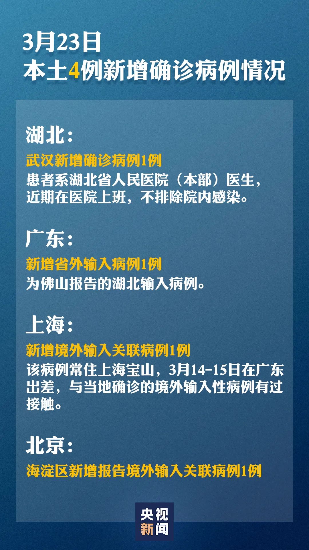 北京新增2例确诊:一人为6岁男童(北京新增1例本土确诊 系5岁男童)