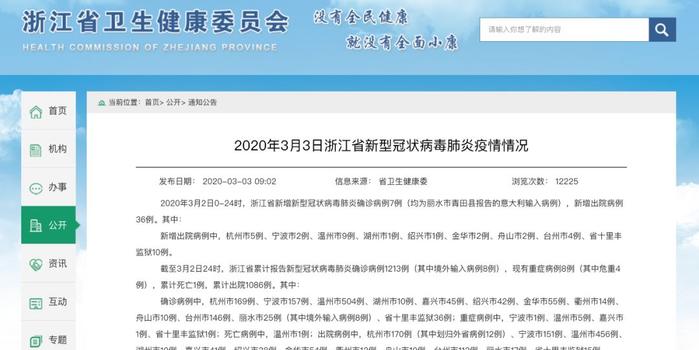 浙江3地新增50例确诊(浙江新增1)