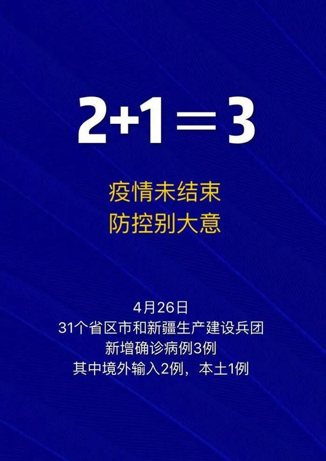 【31省新增6例确诊,31省新增6例确诊 3例为本土病例】