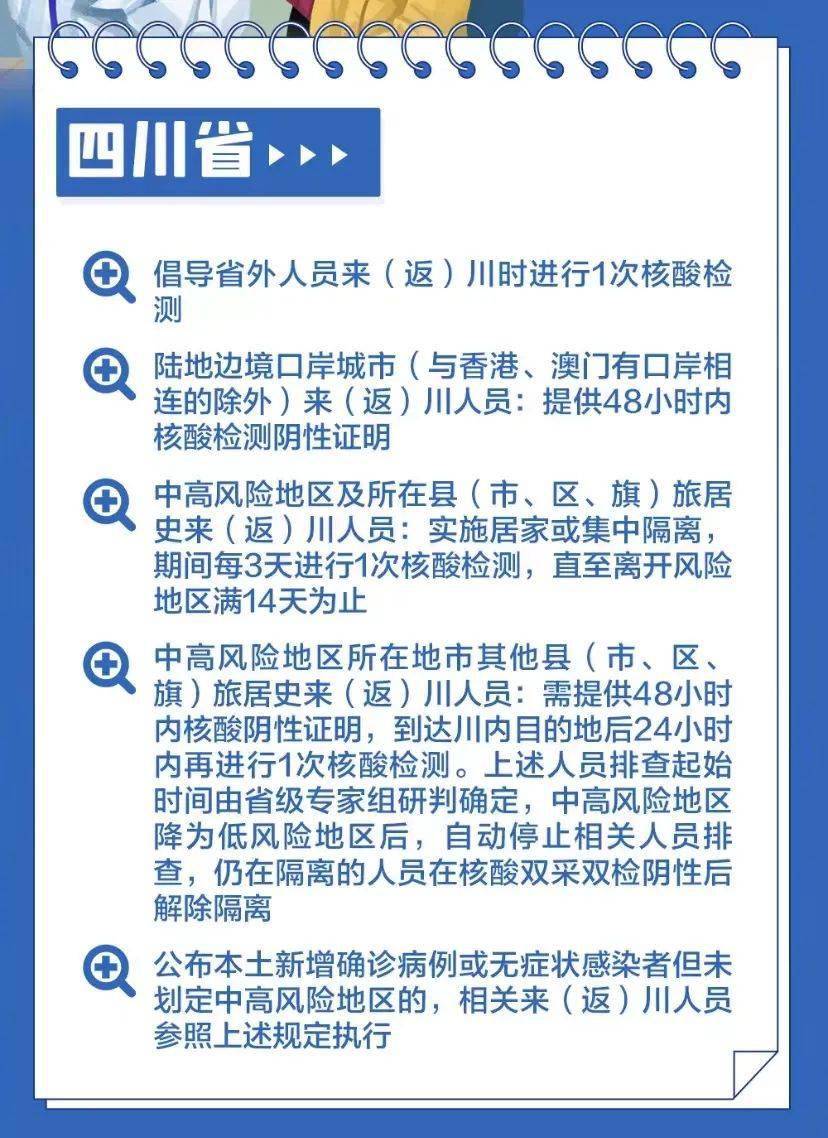 【春节返乡31省份防疫要求汇总来了,各省市春节返乡防疫政策查询】