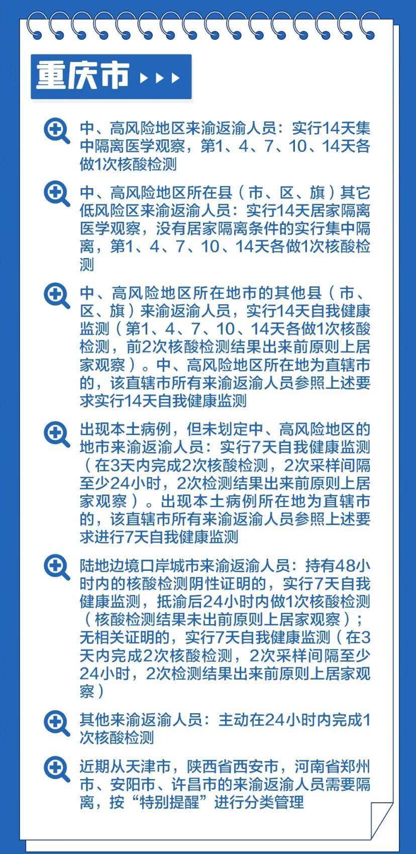 【春节返乡31省份防疫要求汇总来了,各省市春节返乡防疫政策查询】