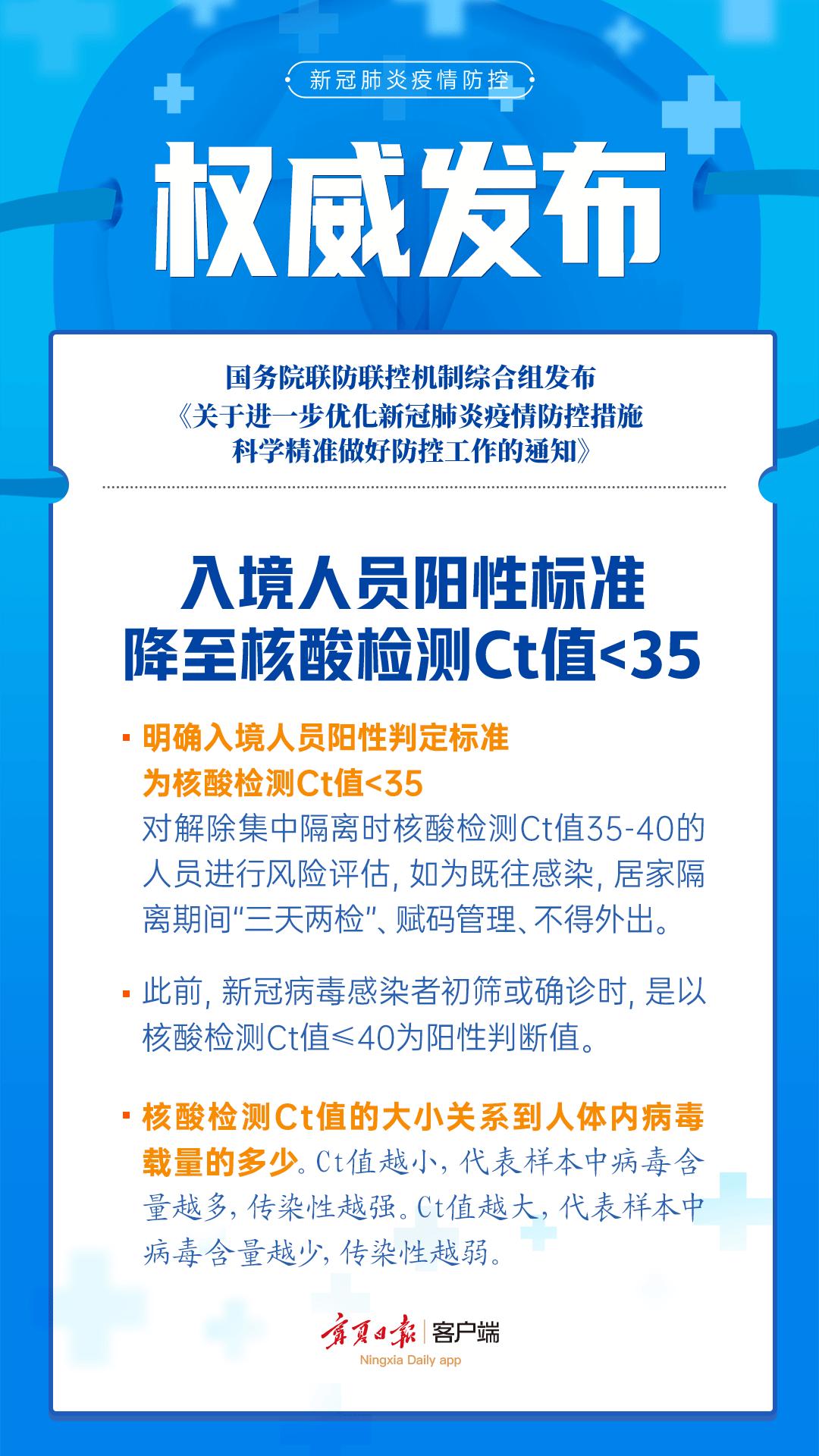 【全国新型肺炎最新数据,全国新型肺炎最新公布】