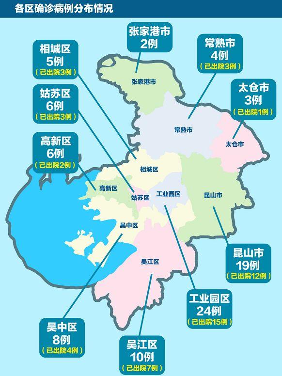江苏苏州最新疫情(江苏苏州疫情情况)