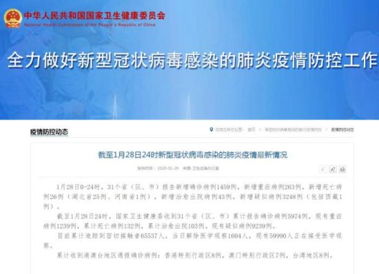 【31省份新增15例确诊,31省份新增确诊12例】