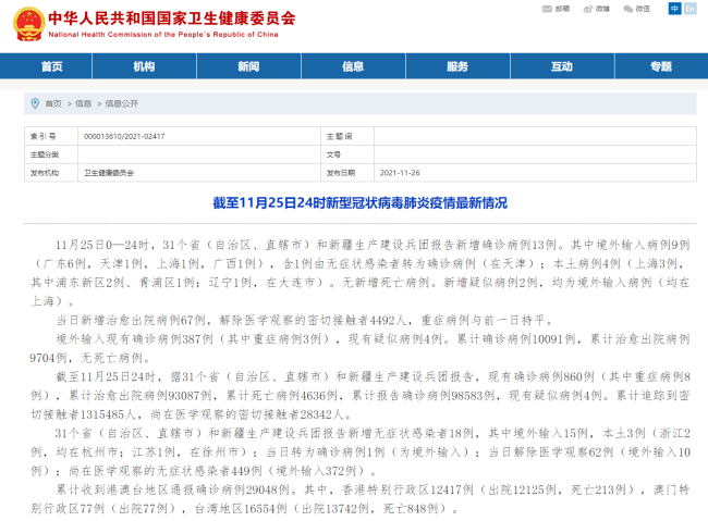 31省区市新增本土确诊24例(31省新增24例确诊本土5例)