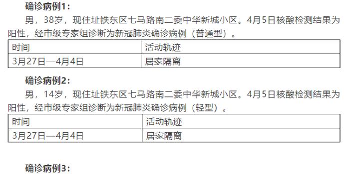 吉林新增2例大连输入病例(吉林新增确诊29例)