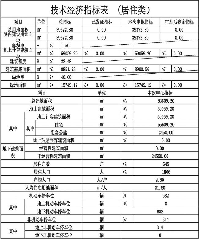 天津新病例谜团/天津新冠疑似病例