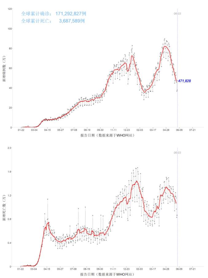 西宁疫情最新情况(西宁疫情最新消息今天新增一例)