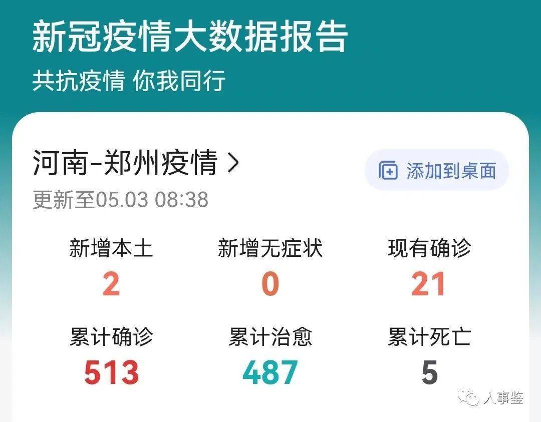河南郑州疫情.河南郑州疫情数据消息？