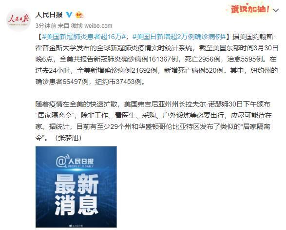 美国连续4天新增病例超2万例.美国最近三天新增病例？