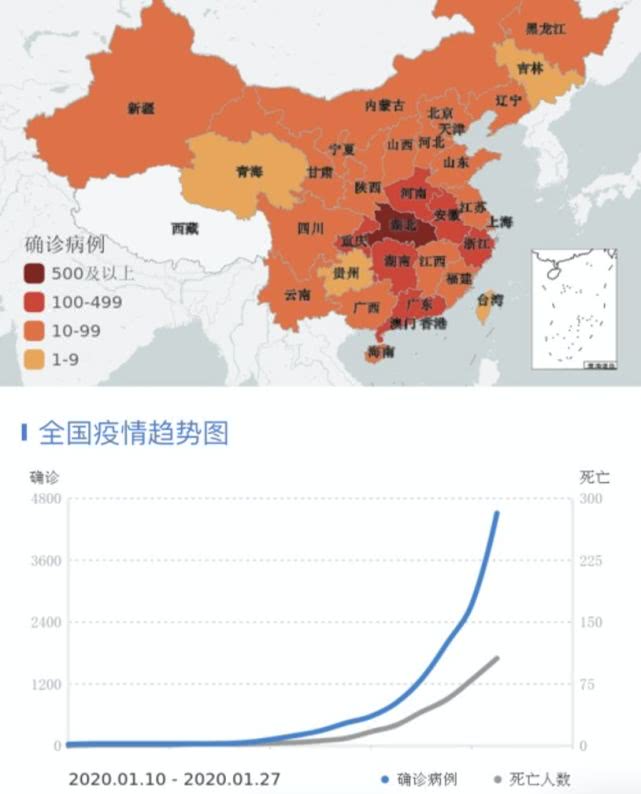 官方谈为何这波疫情居高不下/疫情为什么不严重了