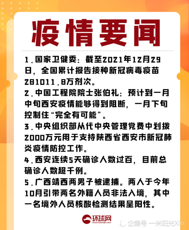 【西安疫情最新消息今天,西安疫情最新消息今天公布】