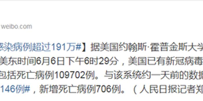 美国新冠病毒感染超38万.美国新冠感染病例超过340万？