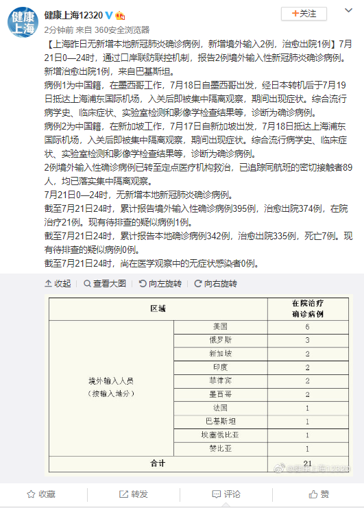 全国新增确诊病例21例(全国新增确诊病例21例最新消息)