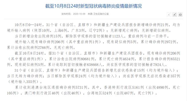 全国新增确诊病例21例(全国新增确诊病例21例最新消息)