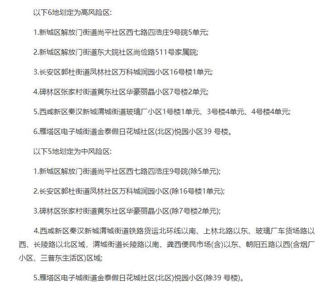 西安的疫情最新消息.西安的疫情最新通告？