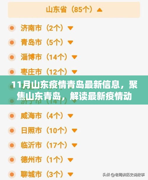 青岛疫情最新数据/青岛疫情最新数据消息