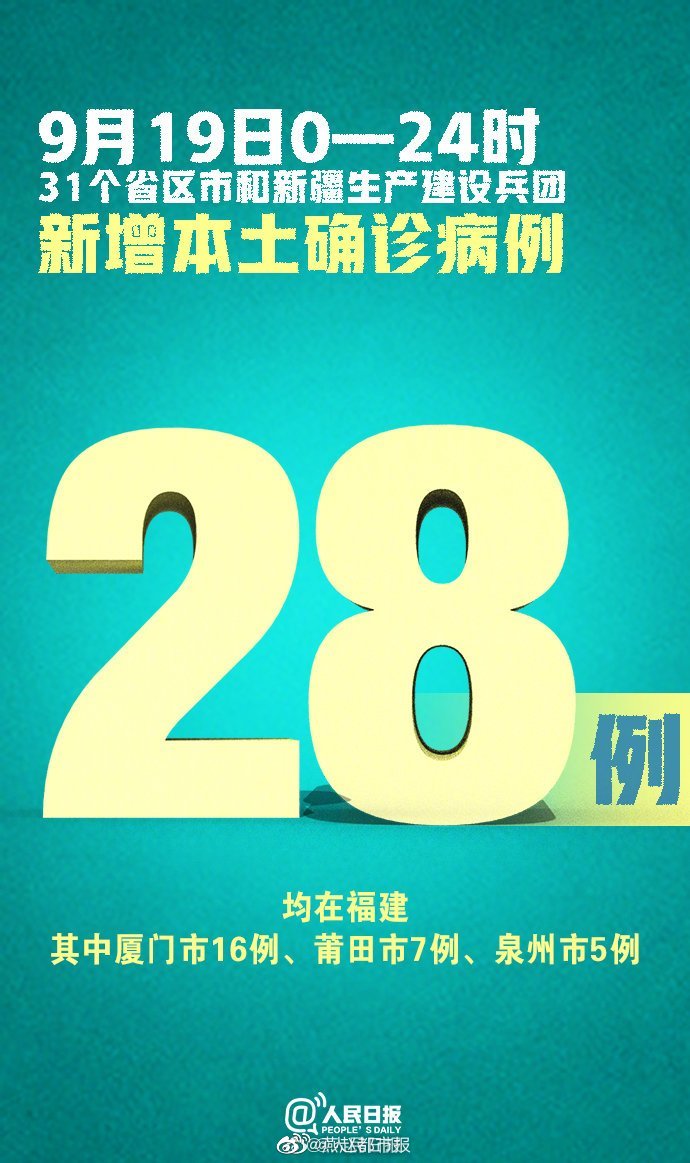 【厦门新增18例确诊,厦门新增16例本土病例?】