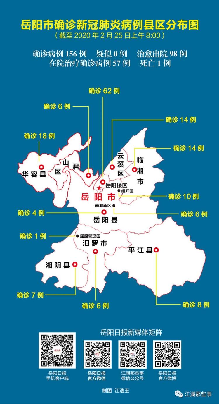 岳阳最新疫情.岳阳疫情最新消息今天新增25？