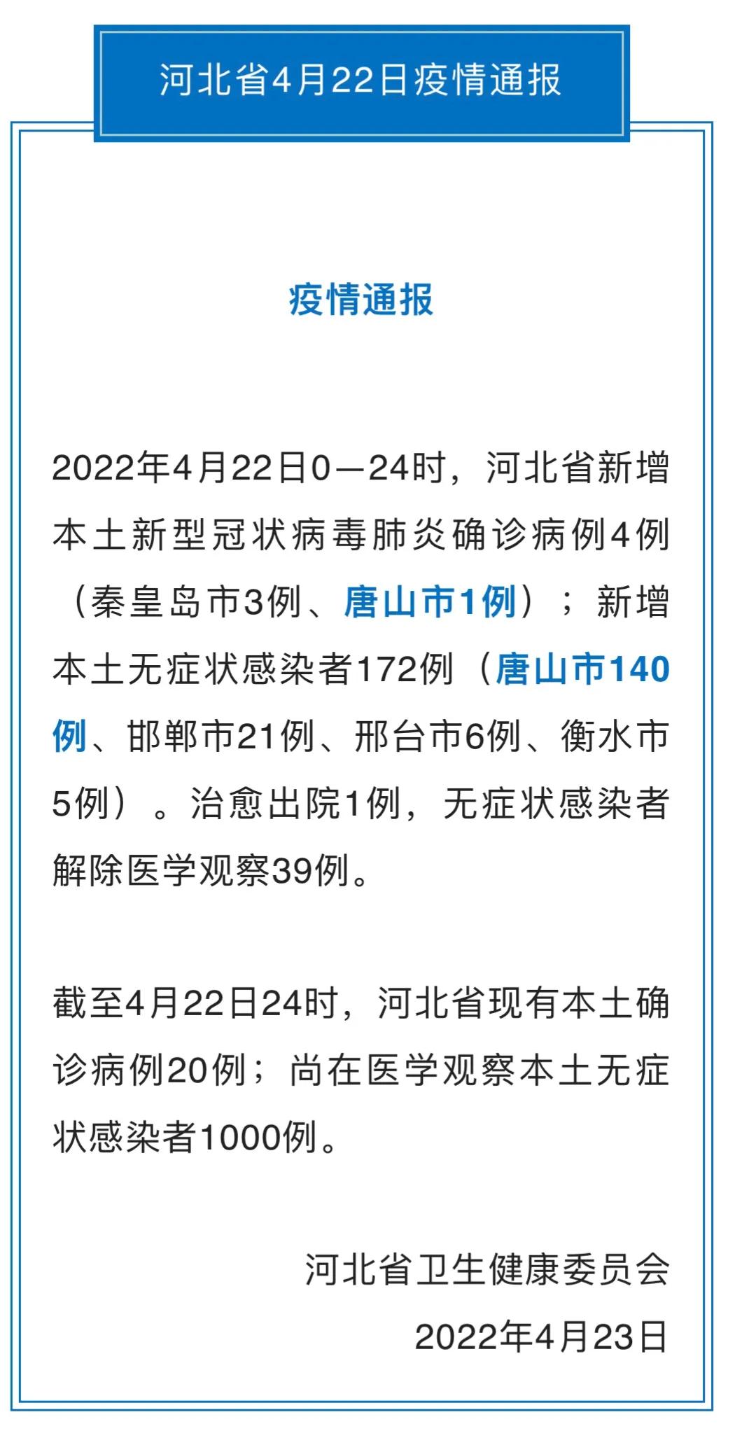 河北唐山最新疫情最新消息.河北唐山最新疫情通报？