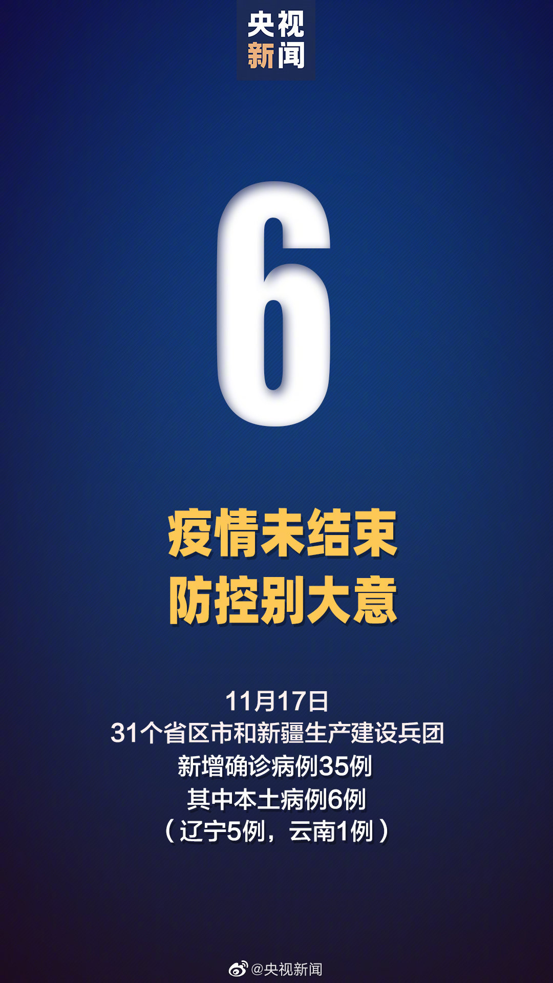 【31省区市新增本土确诊6例,31省区市新增本土确诊62例】