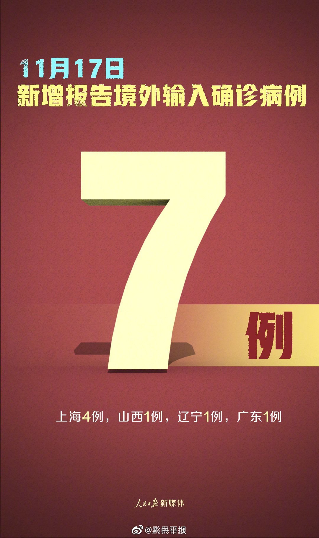 【31省区市新增本土确诊6例,31省区市新增本土确诊62例】