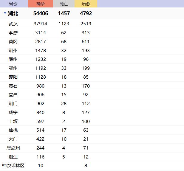 陕西新增21例.陕西新增15例累计116例？
