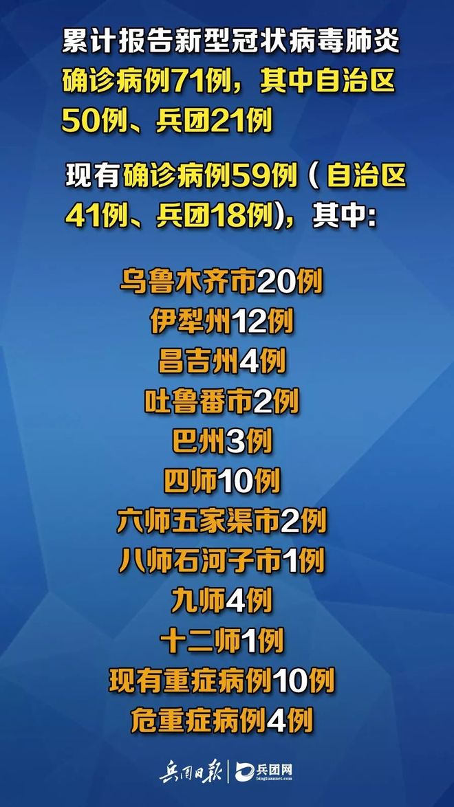 新疆新增1例新冠确诊病例.新疆新增1例本土确诊病例？