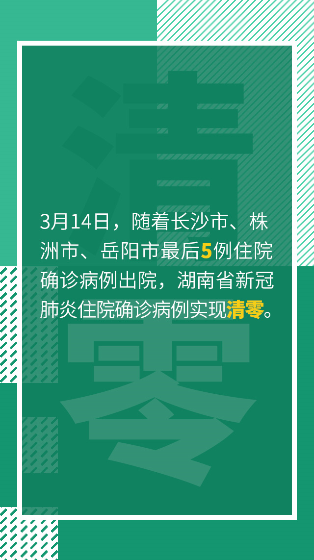 【湖南新型肺炎,湖南新型冠状肺炎】