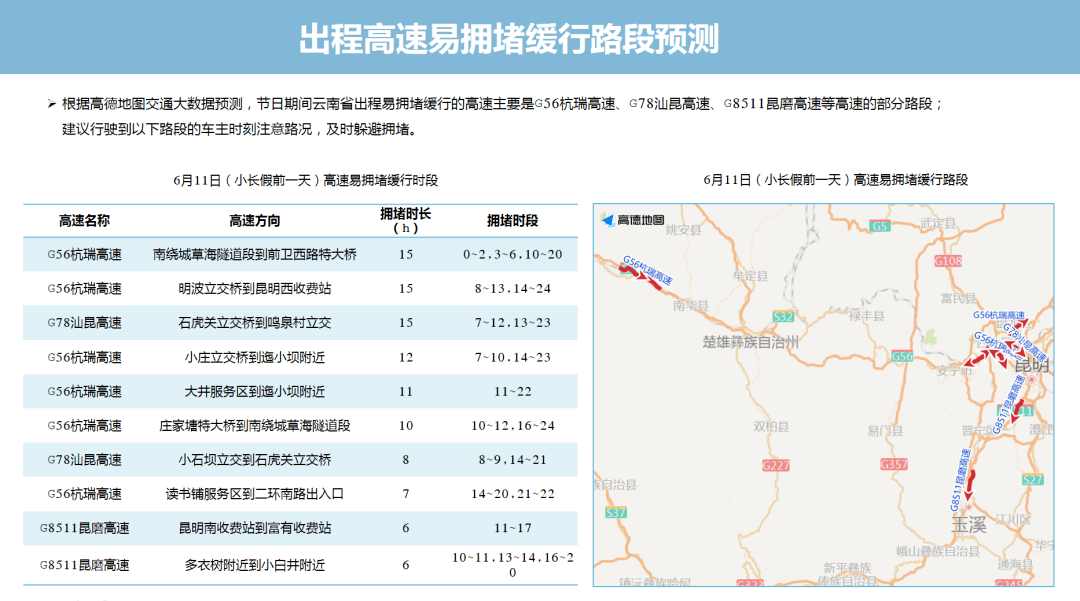端午高速免费时间2021最新通知(端午高速是否免费?)