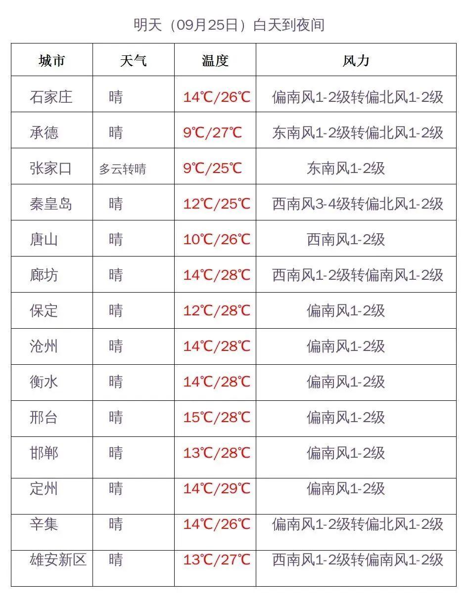 【沧州确诊病例行程轨迹,沧州确诊病例行程轨迹图】