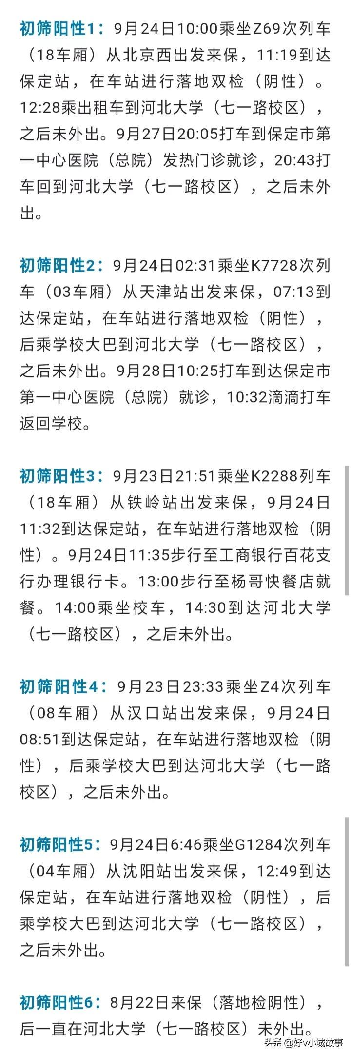 河北省新增23例确诊.河北省新增本土确诊23例河北20例？