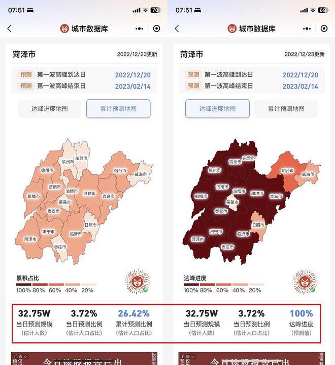 全国感染高峰进度小程序/全国感染病毒