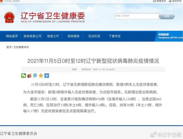 大连最新疫情最新消息.大连最新疫情最新通告？