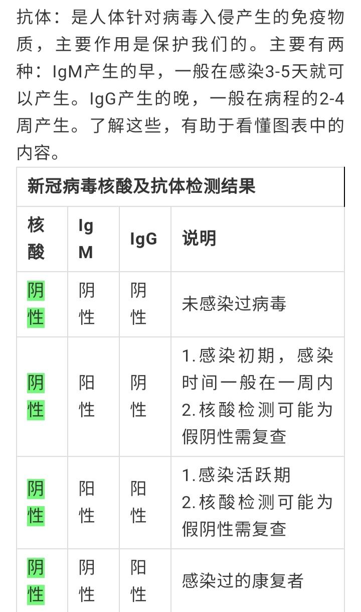 【新冠肺炎实时动态,新冠肺炎实时状况】