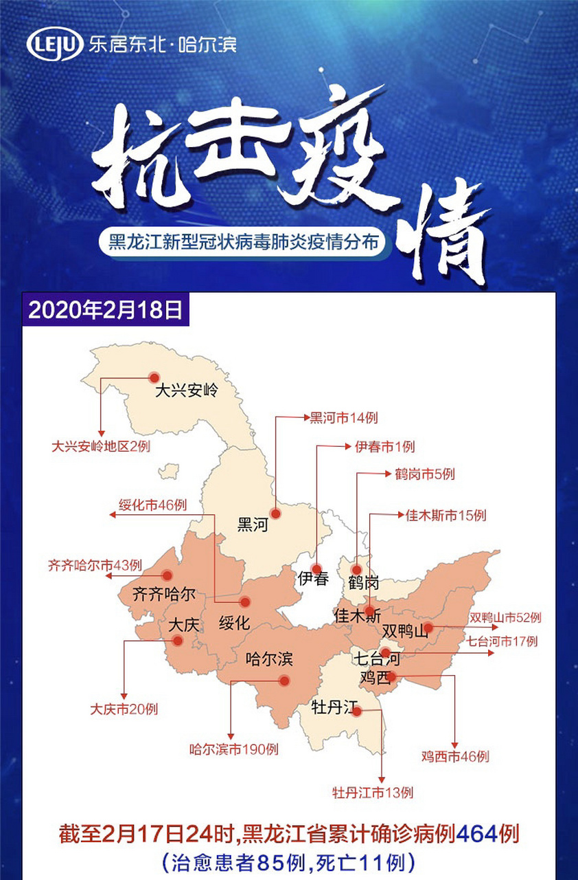 黑龙江最新疫情情况/黑龙江最新疫情情况实时播报