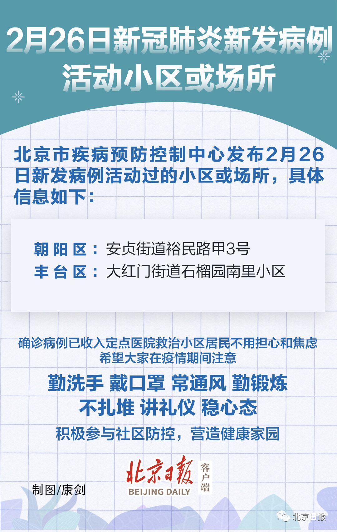 【北京8个区已报告确诊病例,北京几个确诊病例】